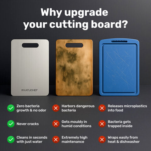 Pure Titanium Cutting Board, Hygienic, Knife-Safe & Durable